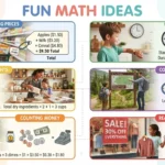 fun math ideas